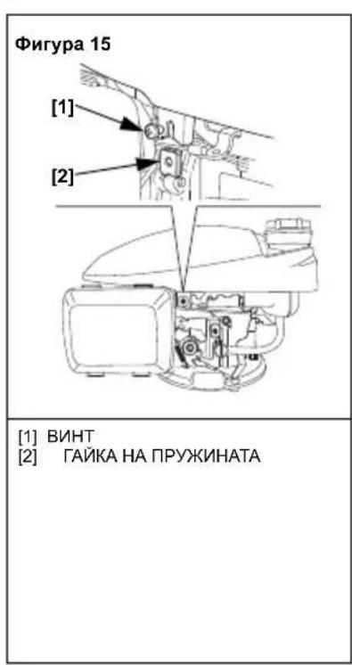 STIGA Combi 53 SVQ H - Honda Motor Europe Logistics NV. - 3