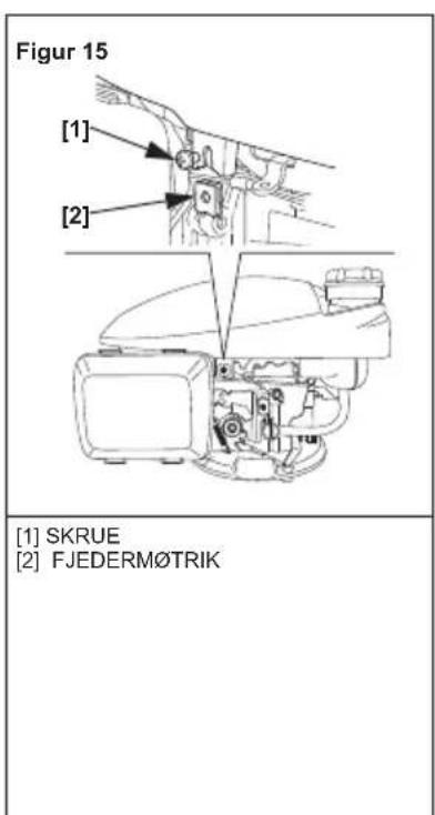 STIGA Combi 53 SVQ H - PLACERING AF SIKKERHEDSMAERKAT / PLACERING AF KOMPONENTER OG BETJENINGSANORDNINGER - 24