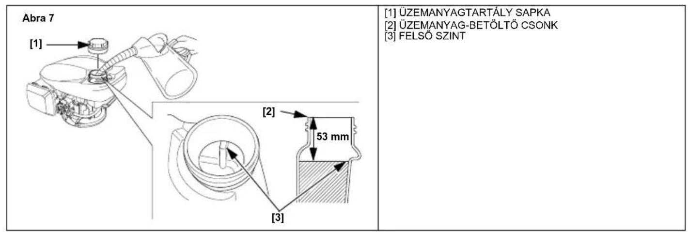 STIGA Combi 53 SVQ H - BIZTONSAGICIMKEK HELYE/ALKOTOELEMEK ES KEZELOSZERVEK HELYE - 15