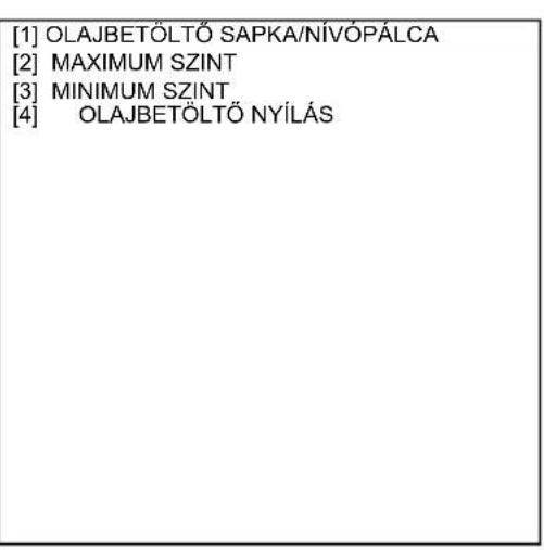STIGA Combi 53 SVQ H - BIZTONSAGICIMKEK HELYE/ALKOTOELEMEK ES KEZELOSZERVEK HELYE - 18