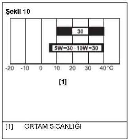STIGA Combi 53 SVQ H - GÜVENLIK ETİKETLERİN / PARÇALARIN VE KUMANDALARIN YERLERİ - 18