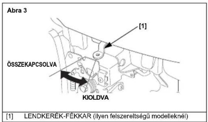 STIGA Combi 53 SVQ H - BIZTONSAGICIMKEK HELYE/ALKOTOELEMEK ES KEZELOSZERVEK HELYE - 11