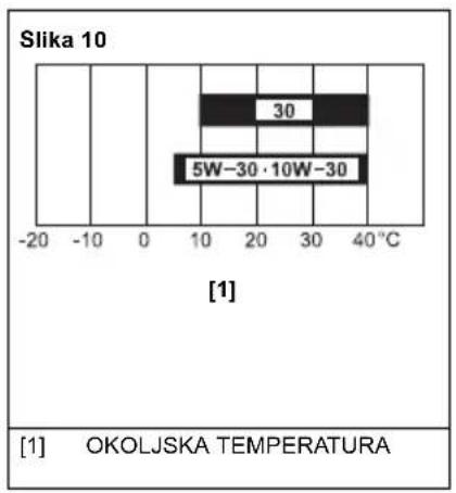 STIGA Combi 53 SVQ H - POLOZAJ VARNOSTNE NALEPKE/POLOZAJI KOMPONENT IN UPRAVLJALNIH ELEMENTOV - 18