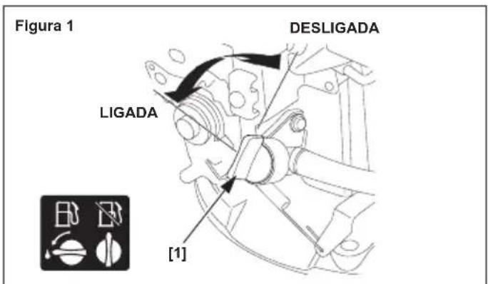 STIGA Combi 53 SVQ H - HONDA - 9