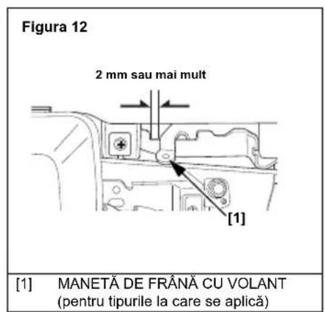STIGA Combi 53 SVQ H - HONDA - 19
