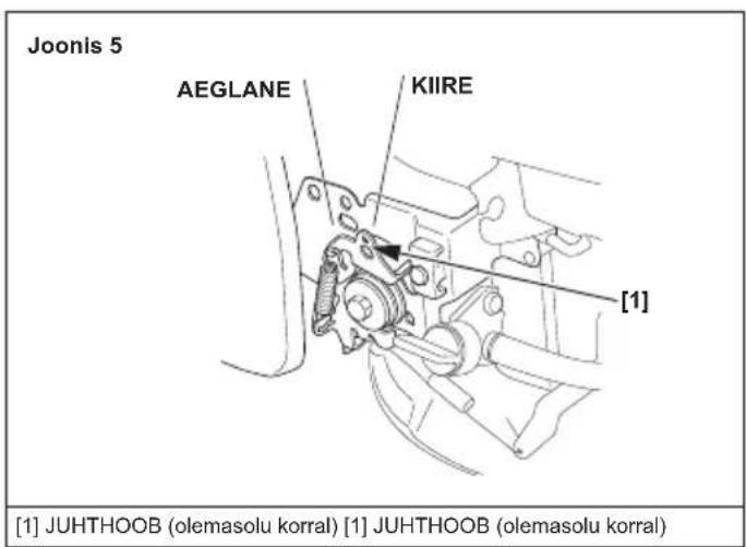 STIGA Combi 53 SVQ H - OHUTUSSILDI ASUKOHT / OSADE JA JUHTELEMENTIDE ASUKOHAD - 13