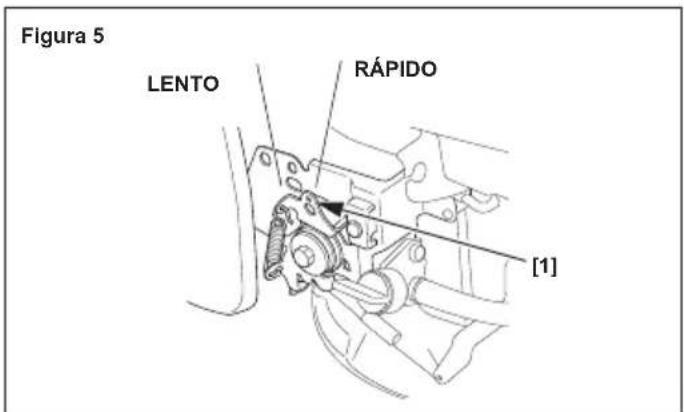 STIGA Combi 53 SVQ H - HONDA - 13