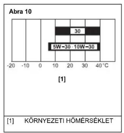 STIGA Combi 53 SVQ H - BIZTONSAGICIMKEK HELYE/ALKOTOELEMEK ES KEZELOSZERVEK HELYE - 19