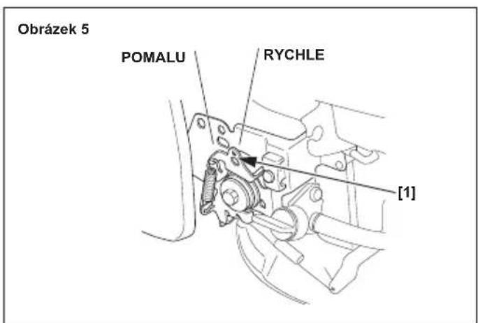 STIGA Combi 53 SVQ H - HONDA - 11