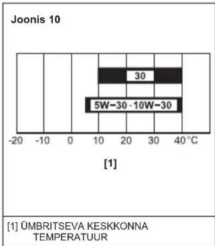STIGA Combi 53 SVQ H - OHUTUSSILDI ASUKOHT / OSADE JA JUHTELEMENTIDE ASUKOHAD - 18