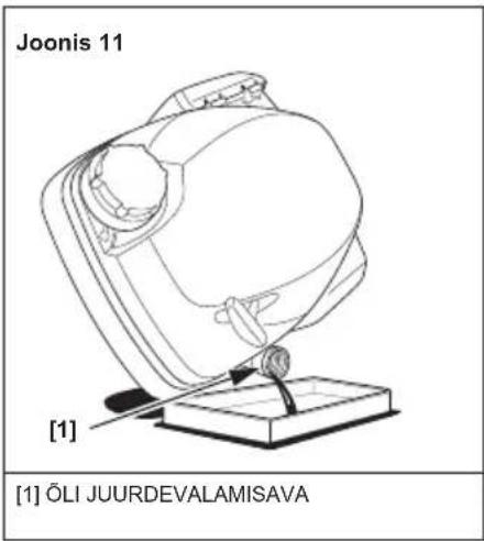 STIGA Combi 53 SVQ H - OHUTUSSILDI ASUKOHT / OSADE JA JUHTELEMENTIDE ASUKOHAD - 19