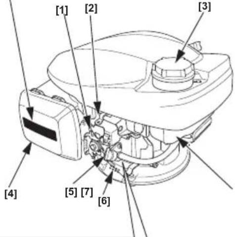 STIGA Combi 53 SVQ H - HONDA - 5