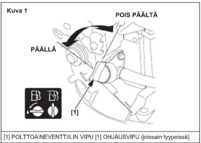 STIGA Combi 53 SVQ H - TURVATARRAN SIJAINTI / OSIEN JA HALLINTALAITTEIDEN SIJAINNIT - 9
