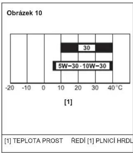 STIGA Combi 53 SVQ H - HONDA - 17