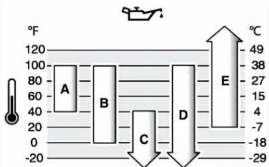 STIGA Multiclip 50 SXE B - NPEyynPExKdEHNE - 1