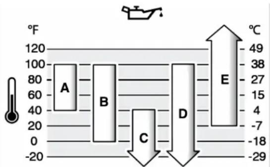 STIGA Multiclip 50 SXE B - MEGJEGYZES - 1