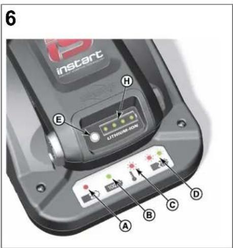 STIGA Multiclip 50 SXE B - 12