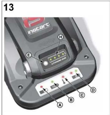 STIGA Multiclip 50 SXE B - 20