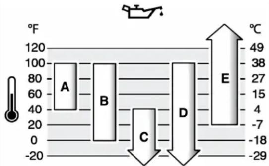 STIGA Multiclip 50 SXE B - OPGEPAST - 1