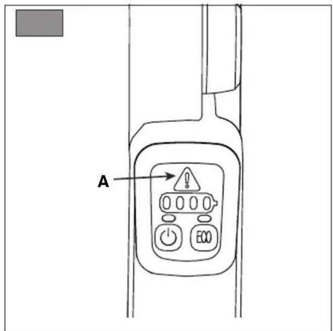 STIGA Multiclip 750 S AE - 28