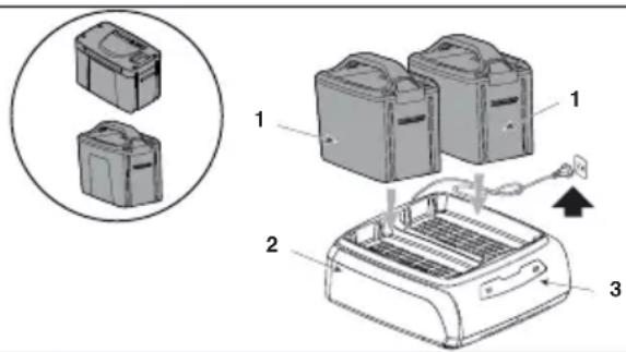 STIGA EC 415 D - INSTRUCTIONS POUR LE CHARGEMENT - 1