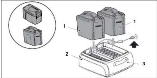 STIGA EC 415 D - LATAUSMENETTELY - 2