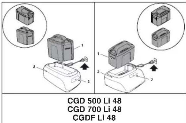 STIGA EC 415 D - POSTUP NABIJANIA - 1
