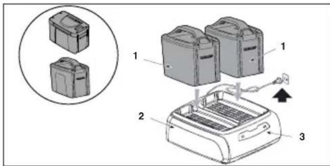 STIGA EC 415 D - CHARGING PROCEDURE - 1