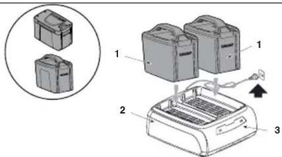 STIGA EC 415 D - JKROVOS PROCEDURE - 2