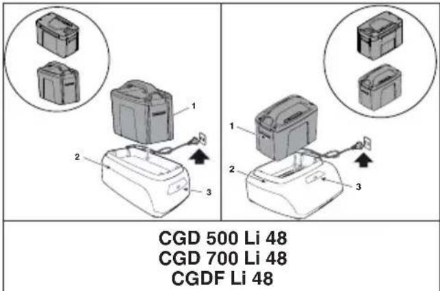STIGA EC 415 D - ПОЛЕДУРА 3A 3APEЖДАНЕ - 1
