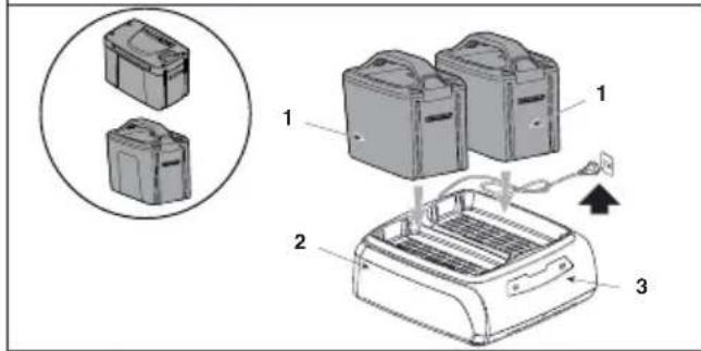STIGA EC 415 D - PROCEDURE DE INCÁRCARE - 2