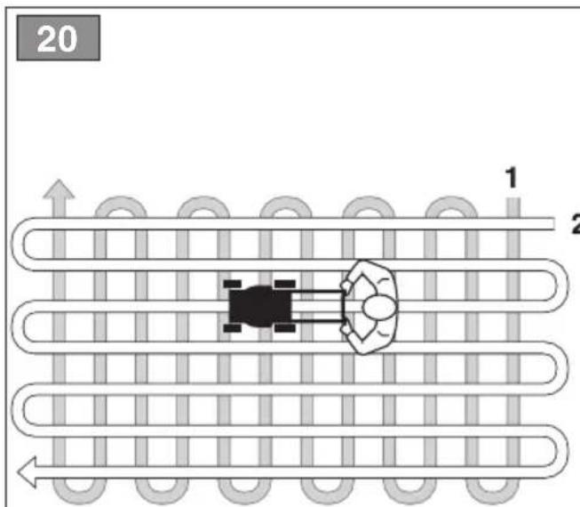 STIGA Combi 743 Q AE Kit - 35