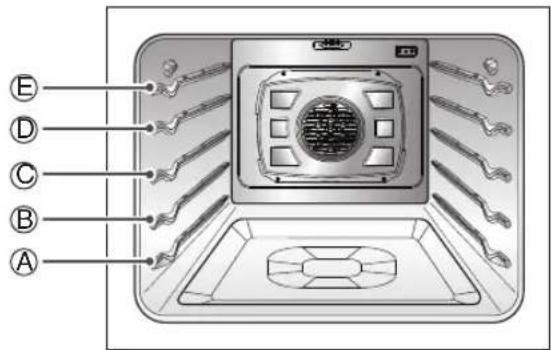 LG LSWS306ST - Emplacement de la grille et de la casserole - 1