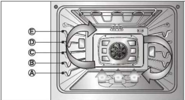 LG LSWS306ST - Benefits of Convection Bake - 1