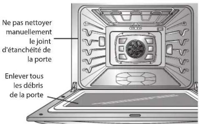 LG LSWS306ST - MISE EN GARDE - 1