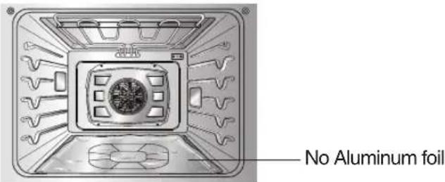 LG LSWS306ST - ELECTRICAL SAFETY - 2
