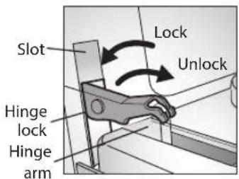 LG LSWS306ST - Removing the Door - 1