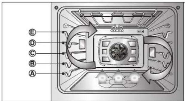 LG LSWS306ST - Bénéfices de la Convection croquante - 1