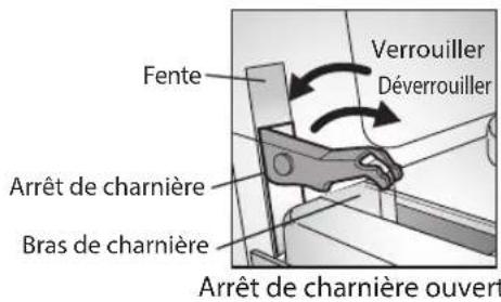 LG LSWS306ST - Enlever la porte - 1