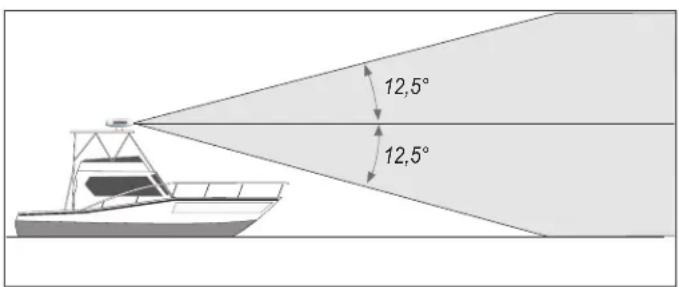 GARMIN GMR 24 HD - Instructions d'installation - 1