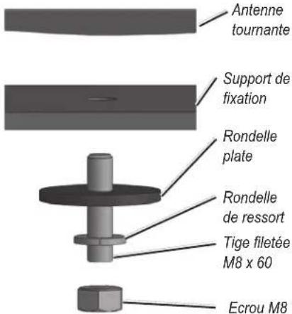 GARMIN GMR 24 HD - Installation du radôme - 3