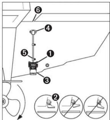 GARMIN Dual Beam - MEDDELANDE - 1