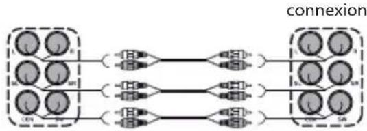 EDIFIER S760D - Guide d'utilisation - 4