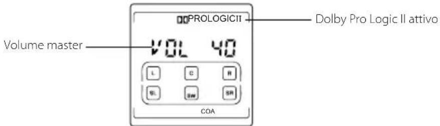 EDIFIER S760D - Guida operativa - 4