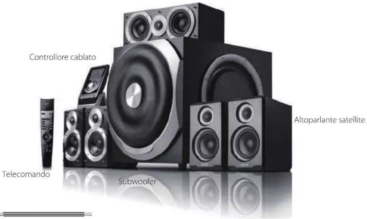 EDIFIER S760D - Disimballaggio - 1