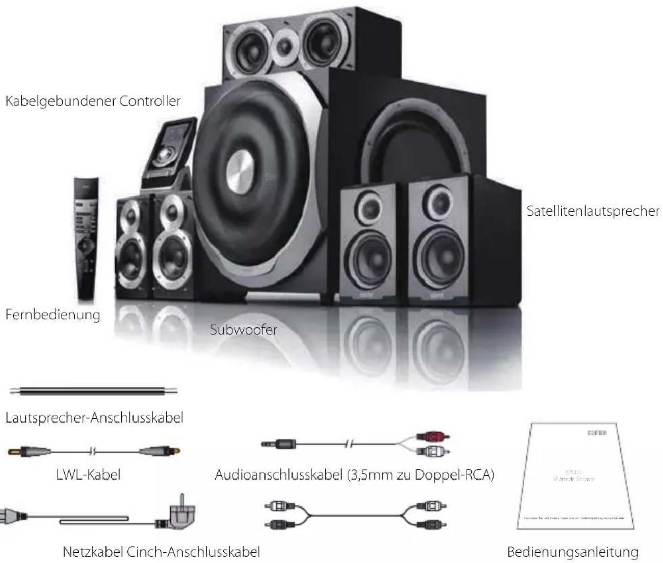 EDIFIER S760D - Auspacken - 1