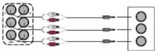 EDIFIER S760D - Anschluss an PC - 1