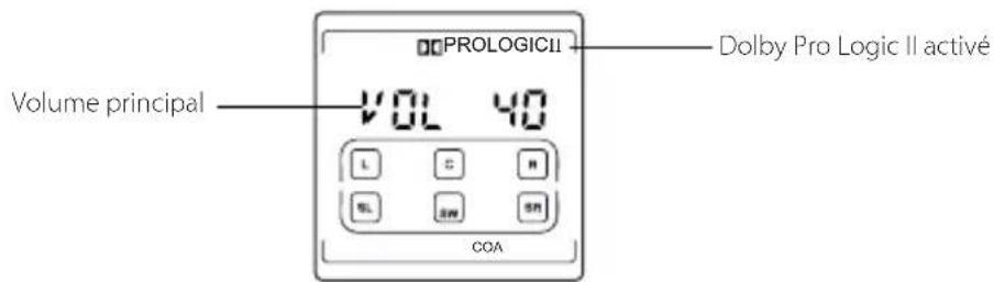 EDIFIER S760D - Guide d'utilisation - 4