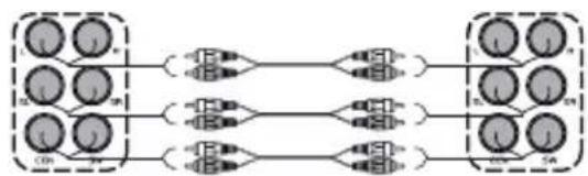 EDIFIER S760D - Guida operativa - 4