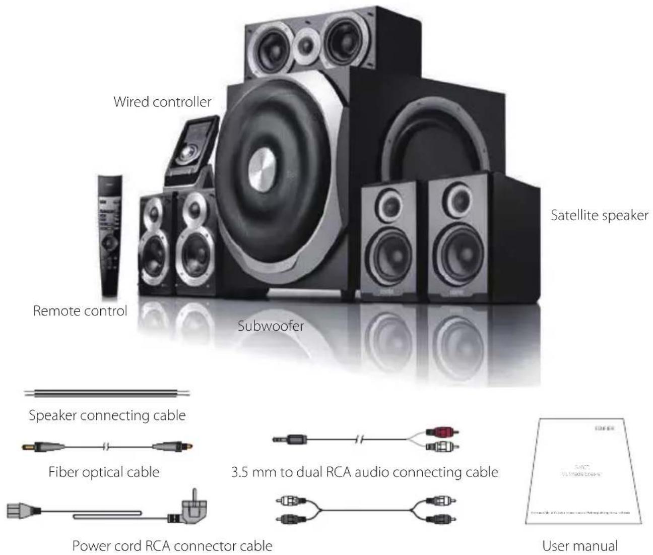 EDIFIER S760D - Unpack the box - 1